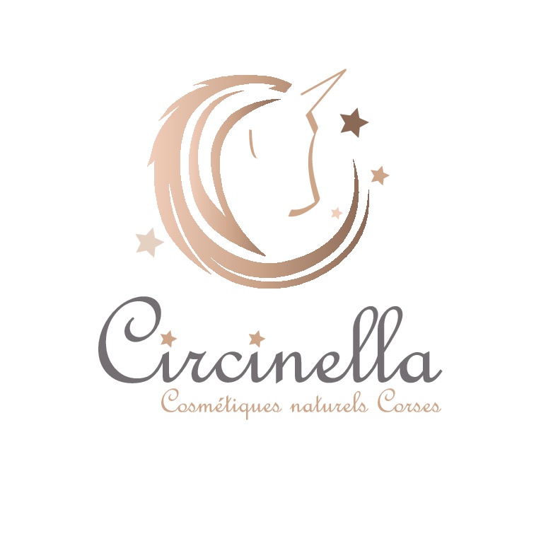 Circinella *